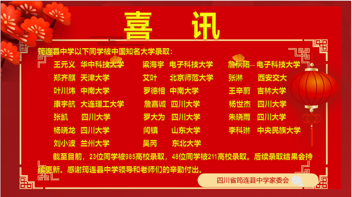 筠連中學(xué)2020年高考錄取喜報準時送達?。。。?！3.png